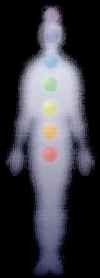Locations of the chakras on the body. Click here to go to One Way: A Taijiquan Journal.