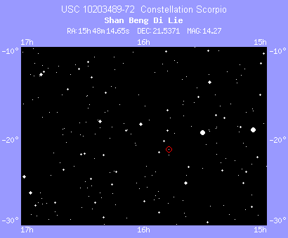 The location of the star Shan Beng Di Lie USC 10203489-72, RA 15h48m14.65s,
DEC 21.5371 (21D 32M 13S), MAG 14.27 in the constellation Scorpio